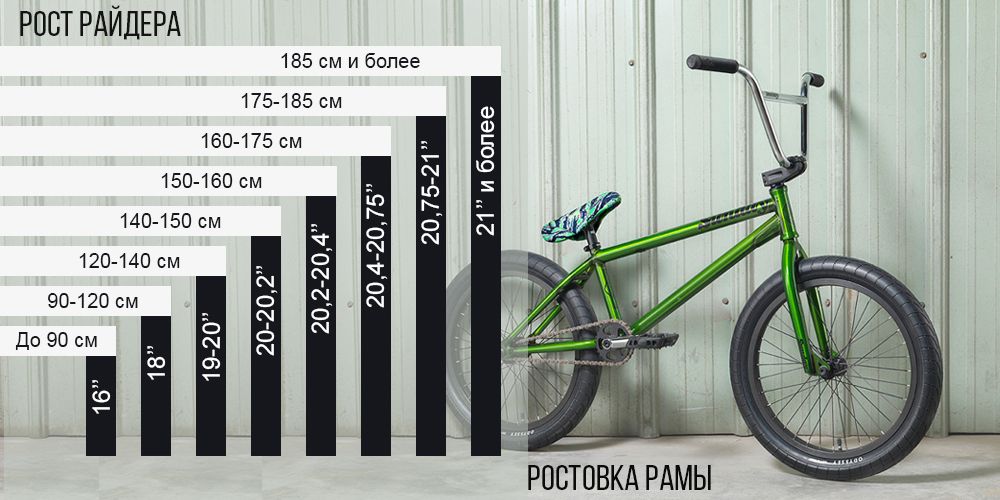 Велосипеды-как-выбрать-BMX.jpg