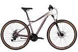 Велосипед STINGER LAGUNA 27.5 (2025) Велосипед STINGER LAGUNA 27.5 (2025)